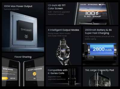 Smoant Pasito III 2800mAh (Rococo Purple)